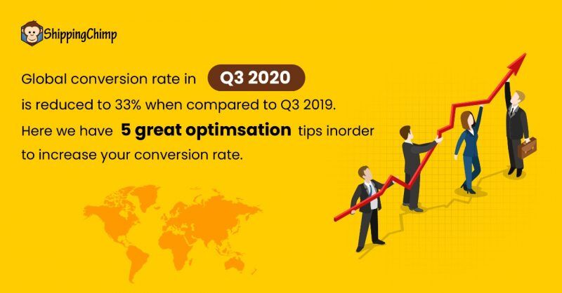 ecommerce conversion rate