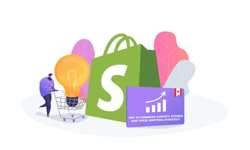 Top Canadian Shopify stores